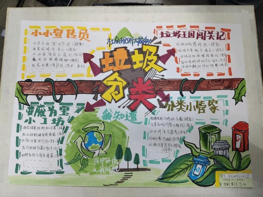 活动过程与幼儿的发展需求串联起来