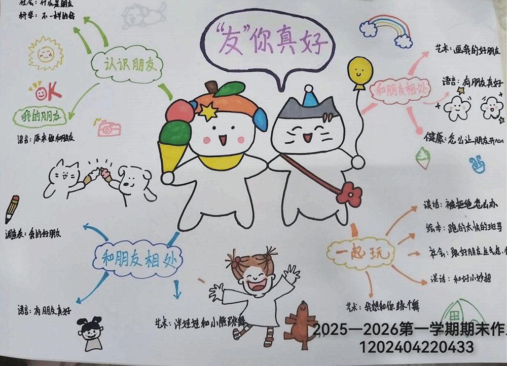 也体现出学前完美体育365手机版玩法