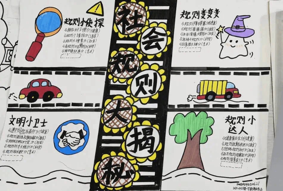 能够将课程目标