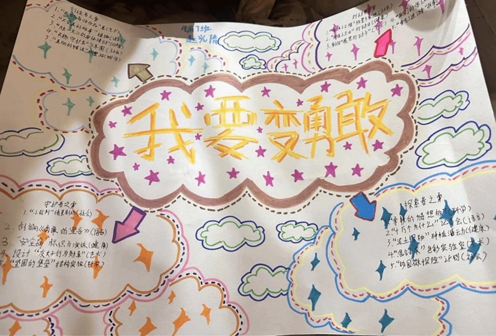 主题1:大班主题活动“我最喜欢的运动”