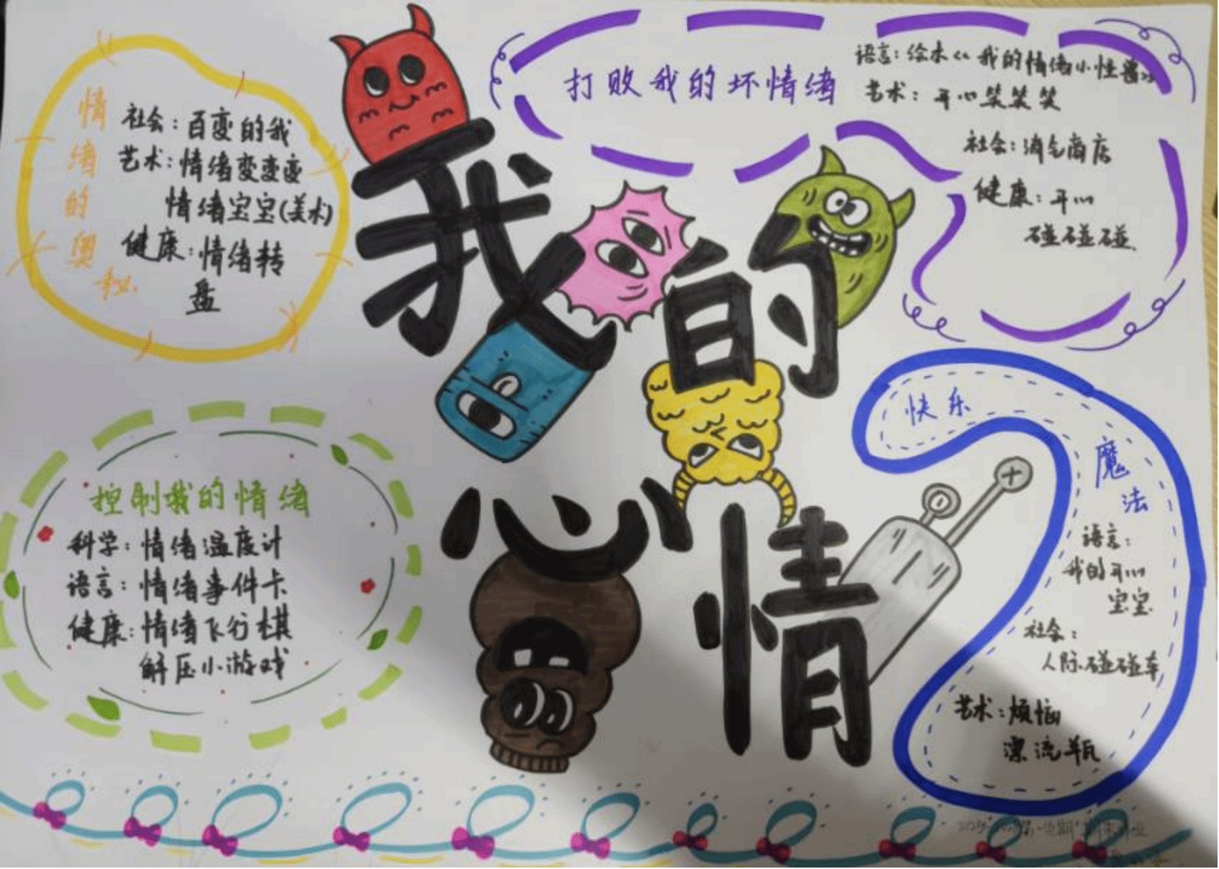 幼儿园完美体育365手机版玩法介绍活